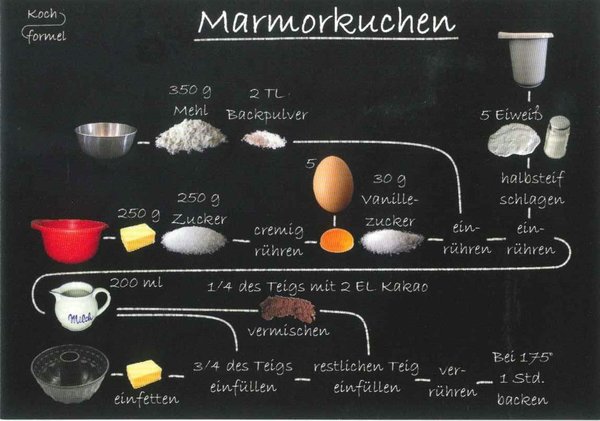 Rezeptkarte Marmokuchen